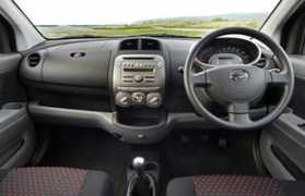 paultan.org Sirion