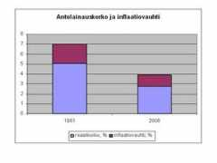 askokorpela.fi Sirkan