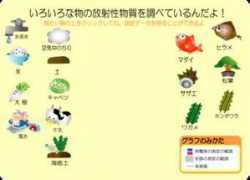 tepco.co.jp Siryi