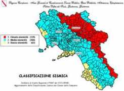 Sismica