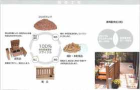 3-ex.com Sizou