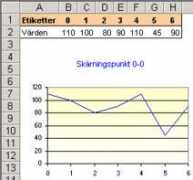 expowera.se Skarning