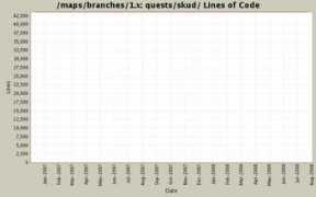 crossfire.real-time.com Skud