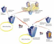 sky-lan.com Skylan