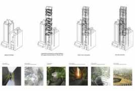 evolo.us Slonimskiy
