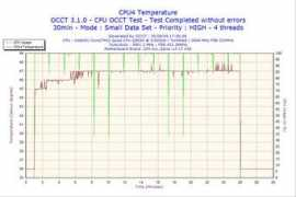 pctuner.net Smanet