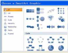 beyondinno.com Smartart