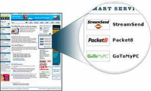 smartbiz.com Smartbiz
