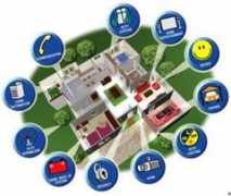 gadgetsblog.org Smarthome