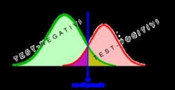 quadernodiepidemiologia.it Soglia