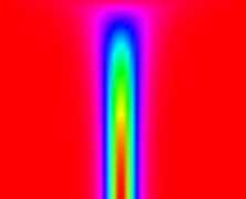 nist.gov Soliton