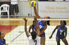 norceca.net Sonela