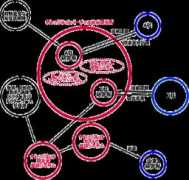 knowledgenet.jp Souken