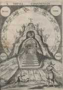 Speculum