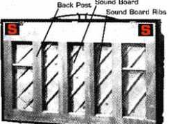 pianoworld.com Spinser