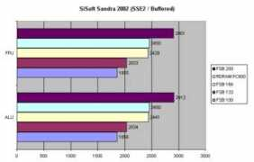 x86-secret.com Ssandra