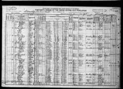 us-census.org Ssena
