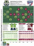 Ssfc