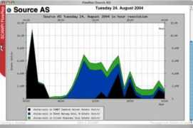networkuptime.com Stager