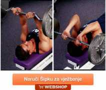 fitness.com.hr Stangu