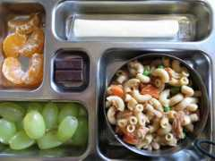 foodandnutrition.org Stasenko