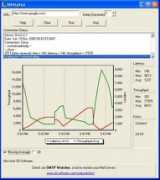 pcwin.com Statistic