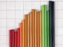studioamorosocarbone.it Statistica