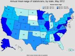 stats.bls.gov Statistician