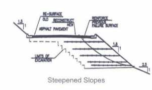 geocheminc.com Steepen
