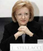 rcscuola.it Stellacci