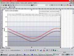 roger.stioui.free.fr Stioui