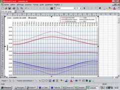 roger.stioui.free.fr Stioui