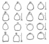 users.stlcc.edu Stirrup