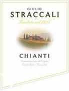 Straccali