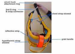 sets.com.au Strop