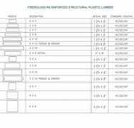 complexplastics.com Structural