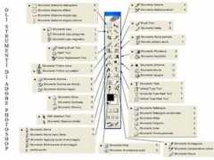 computermania.org Strumenti