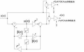 dacom1.ele.tottori-u.ac.jp Stuu