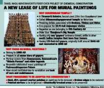 thehindu.com Suchindram