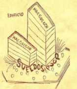 Sueldos