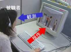 ai.soc.i.kyoto-u.ac.jp Sugiman