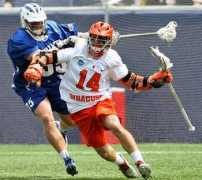syracuse.com Sulax