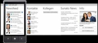 sharepointsocial.de Sunato
