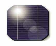 solardaily.com Suniva