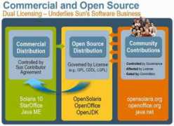 punto-informatico.it Sunj