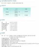 sunjoo21c.co.kr Sunjoo