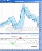 waldata.fr Surachat