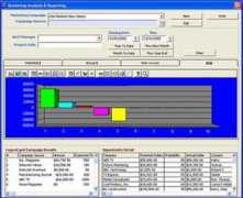 comparecrm.com Surado