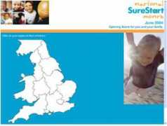 Surestart