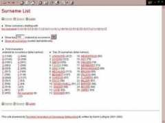 perrycofamilies.org Surname